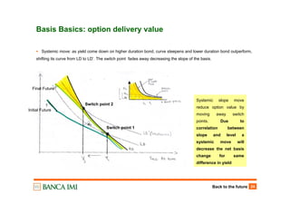 Back to the future 24
Basis Basics: option delivery value
Systemic move: as yield come down on higher duration bond, curve steepens and lower duration bond outperform,
shifting its curve from LD to LD’. The switch point fades away decreasing the slope of the basis.
Systemic slope move
reduce option value by
moving away switch
points. Due to
correlation between
slope and level a
systemic move will
decrease the net basis
change for same
difference in yield
Switch point 1
Switch point 2
Initial Future
Final Future
 