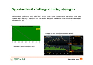 Back to the future 41
Opportunities & challenges: trading strategies
Apparently the probability of switch is low, but if we look more in detail the switch jump is a function of the slope
between Nov22 and Aug23. By twisting only that segment we get that the switch in ctd at constant repo will happen
with the spread at 7.
Net basis with curve twist
0
0.5
1
1.5
2
2.5
-0.22
-0.20
-0.18
-0.16
-0.14
-0.12
-0.10
-0.08
-0.06
-0.04
-0.02
0.00
0.02
0.04
0.06
0.08
0.10
0.12
0.14
0.16
8/1/2023
11/1/2022
Switch level in term of spread Nov22-Aug23
Where we are now... Some value in being long the option
 