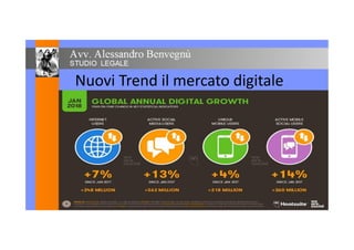 Nuovi Trend il mercato digitale
 