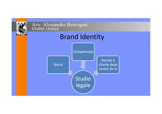 Brand Identity
Competenze
Storia
Perché il
cliente deve
venire da te
Studio
legale
venire da te
legale
 