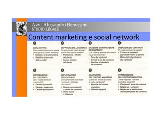 Content marketing e social network
 