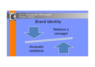 Brand identity
Relatore a
convegniconvegni
Avvocato
redattore
Avvocato
redattore
 