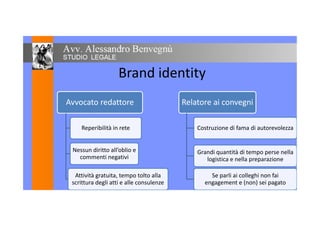 Brand identity
Avvocato redattore Relatore ai convegni
Reperibilità in rete Costruzione di fama di autorevolezza
Nessun diritto all’oblio e
commenti negativi
Grandi quantità di tempo perse nella
logistica e nella preparazione
Attività gratuita, tempo tolto alla
scrittura degli atti e alle consulenze
Se parli ai colleghi non fai
engagement e (non) sei pagato
 