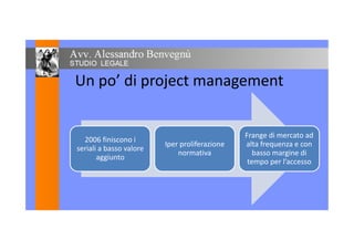 Un po’ di project management
2006 finiscono i
seriali a basso valore
aggiunto
Iper proliferazione
normativa
Frange di mercato ad
alta frequenza e con
basso margine di
aggiunto
normativa basso margine di
tempo per l’accesso
 