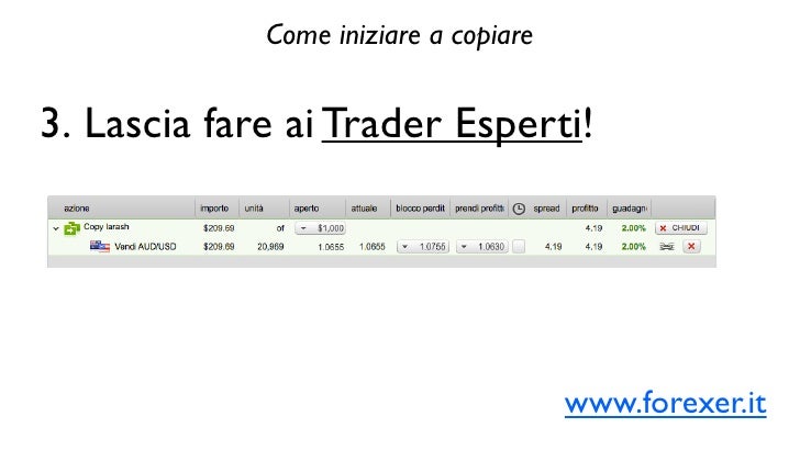 Consigli forex oggi