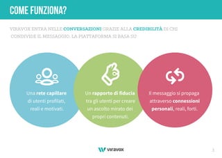 3
COME FUNZIONA?
VIRAVOX ENTRA NELLE CONVERSAZIONI GRAZIE ALLA CREDIBILITÀ DI CHI
CONDIVIDE IL MESSAGGIO. LA PIATTAFORMA SI BASA SU:
Una rete capillare
di utenti profilati,
reali e motivati.
Un rapporto di fiducia
tra gli utenti per creare
un ascolto mirato dei
propri contenuti.
Il messaggio si propaga
attraverso connessioni
personali, reali, forti.

 