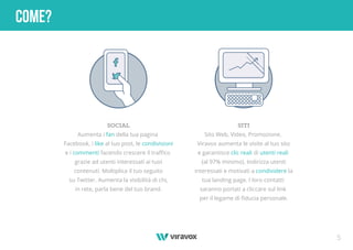 5
COME?
SITI
Sito Web, Video, Promozione.
Viravox aumenta le visite al tuo sito
e garantisce clic reali di utenti reali
(al 97% minimo). Indirizza utenti
interessati e motivati a condividere la
tua landing page. I loro contatti
saranno portati a cliccare sul link
per il legame di ﬁducia personale.
SOCIAL
Aumenta i fan della tua pagina
Facebook, i like al tuo post, le condivisioni
e i commenti facendo crescere il traﬃco
grazie ad utenti interessati ai tuoi
contenuti. Moltiplica il tuo seguito
su Twitter. Aumenta la visibilità di chi,
in rete, parla bene del tuo brand.
 