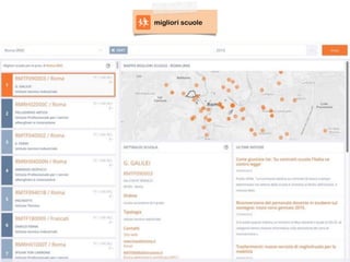 migliori scuole
 