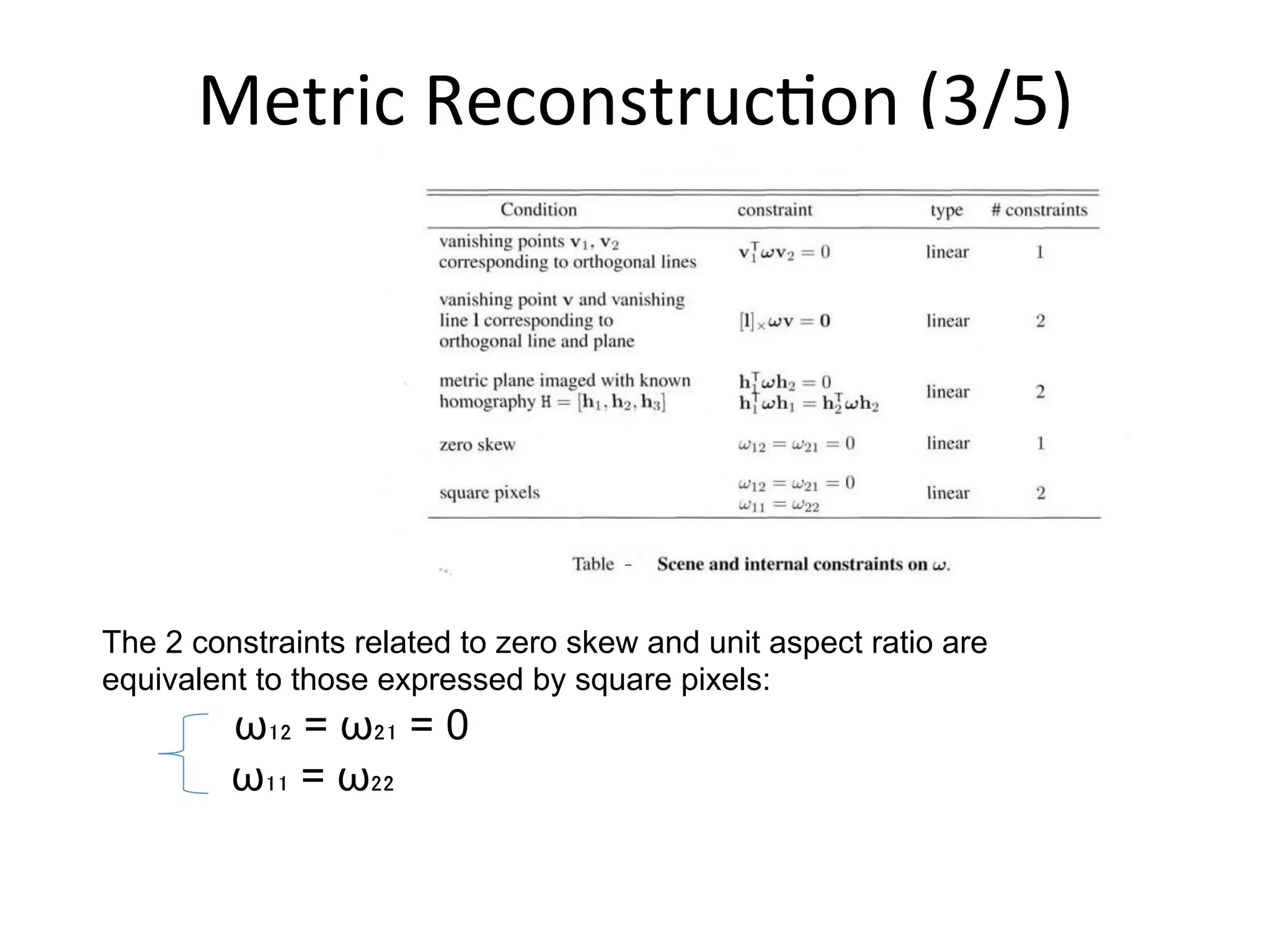 Metric	
  Reconstruc-on	
  (3/5)	
  
The 2 constraints related to zero skew and unit aspect ratio are
equivalent to those expressed by square pixels:
ω₁₂ = ω₂₁ = 0
ω₁₁ = ω₂₂
 