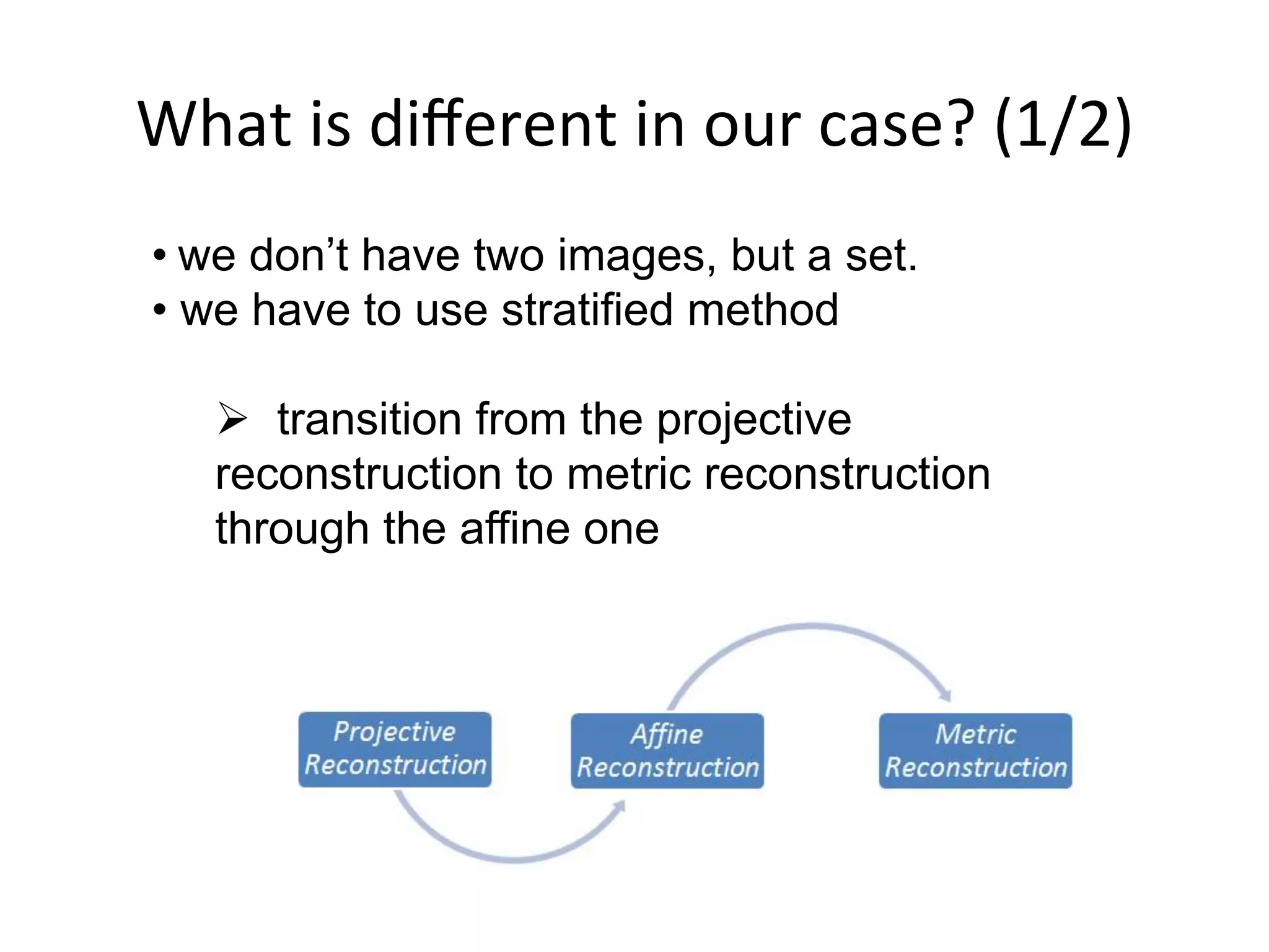 What	
  is	
  diﬀerent	
  in	
  our	
  case?	
  (1/2)	
  
• we don’t have two images, but a set.
• we have to use stratified method
Ø  transition from the projective
reconstruction to metric reconstruction
through the affine one
 