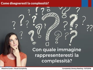 3
Complexity Literacy Meeting :: 10/11/2019Massimo Conte :: Visual Complexity
Come disegneresti la complessità?
Con quale ...