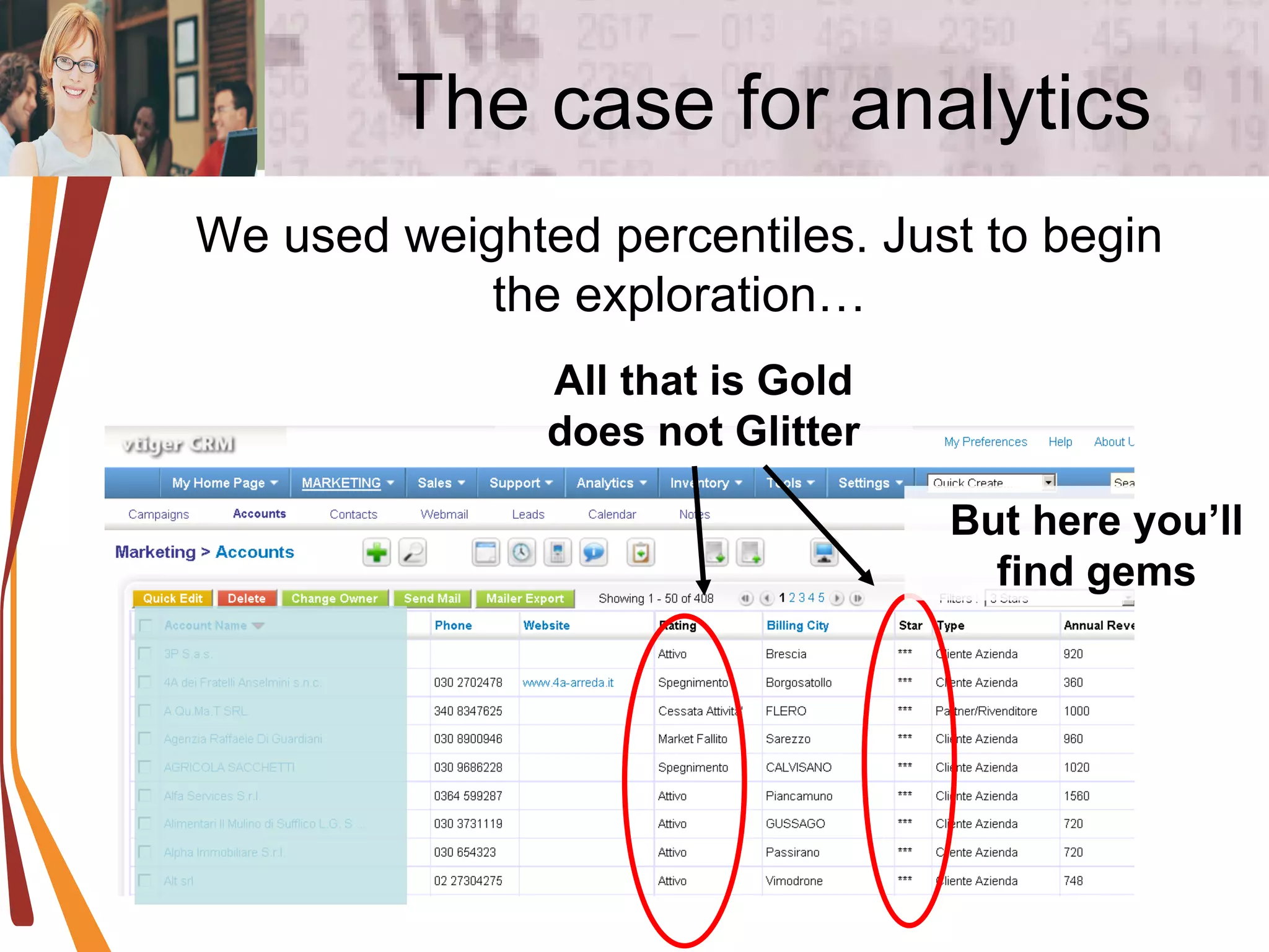 The case for analytics We used weighted percentiles. Just to begin the exploration… But here you’ll find gems All that is Gold does not Glitter 