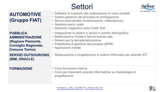 Via Podgora 13 10093 C COLLEGNO (TO) tel.fax:011/403.33.50
comunicazioni@waveinformatica.com C www.waveinformatica.com
Settori
AUTOMOTIVE
(Gruppo FIAT)
? Software di supporto alla realizzazione di nuovi prodotti
? Sistemi gestione del processo di omologazione
? Servizi post-vendita (incentivazione, rottamazione)
? Gestione parco usato
? Gestione magazzino area Crash Test
PUBBLICA
AMMINISTRAZIONE
(Regione Piemonte,
Consiglio Regionale,
Comune Torino)
? Integrazione di sistemi e servizi in ambito demografico
? Realizzazione Portali e Servizi tramite web
? Sistemi per la dematerializzazione
? Piattaforma di gestione dei processi (BPM)
? Applicazioni mobile
SERVIZI OUTSOURCING
(IBM, ORACLE)
? Realizzazione e progettazione di sistemi informativi per aziende ICT
FORMAZIONE ? Corsi formazioni interna
? Corsi per importanti aziende informatiche su metodologie di
progettazione
 