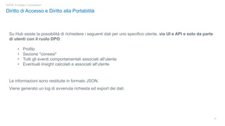 17
GDPR: è iniziato il Countdown!
Diritto di Accesso e Diritto alla Portabilità
Su Hub esiste la possibilità di richiedere i seguenti dati per uno specifico utente, via UI e API e solo da parte
di utenti con il ruolo DPO:
• Profilo
• Sezione "consesi"
• Tutti gli eventi comportamentali associati all'utente
• Eventuali Insight calcolati e associati all'utente
Le informazioni sono restituite in formato JSON.
Viene generato un log di avvenuta richiesta ed export dei dati.
 