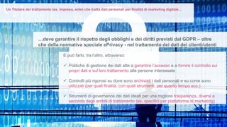 5
Un Titolare del trattamento (es. impresa, ente) che tratta dati personali per finalità di marketing digitale…
…deve garantire il rispetto degli obblighi e dei diritti previsti dal GDPR – oltre
che della normativa speciale ePrivacy - nel trattamento dei dati dei clienti/utenti
E può farlo, tra l’altro, attraverso:
✓ Politiche di gestione dei dati atte a garantire l’accesso e a fornire il controllo sui
propri dati e sul loro trattamento alle persone interessate
✓ Controlli più rigorosi su dove sono archiviati i dati personali e su come sono
utilizzati (per quali finalità, con quali strumenti, per quanto tempo ecc.)
✓ Strumenti di governance dei dati ideati per una migliore trasparenza, diversi a
seconda degli ambiti di trattamento (es. specifici per piattaforme di marketing)
 