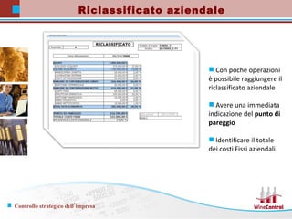 Con poche operazioni è possibile raggiungere il riclassificato aziendale Avere una immediata indicazione del  punto di pareggio Identificare il totale dei costi Fissi aziendali Riclassificato aziendale 