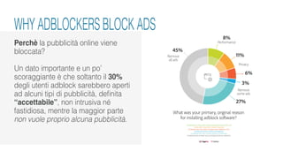 Perchè la pubblicità online viene
bloccata?
Un dato importante e un po’
scoraggiante è che soltanto il 30%
degli utenti adblock sarebbero aperti
ad alcuni tipi di pubblicità, definita
“accettabile”, non intrusiva né
fastidiosa, mentre la maggior parte
non vuole proprio alcuna pubblicità.
WHY ADBLOCKERS BLOCK ADS
 