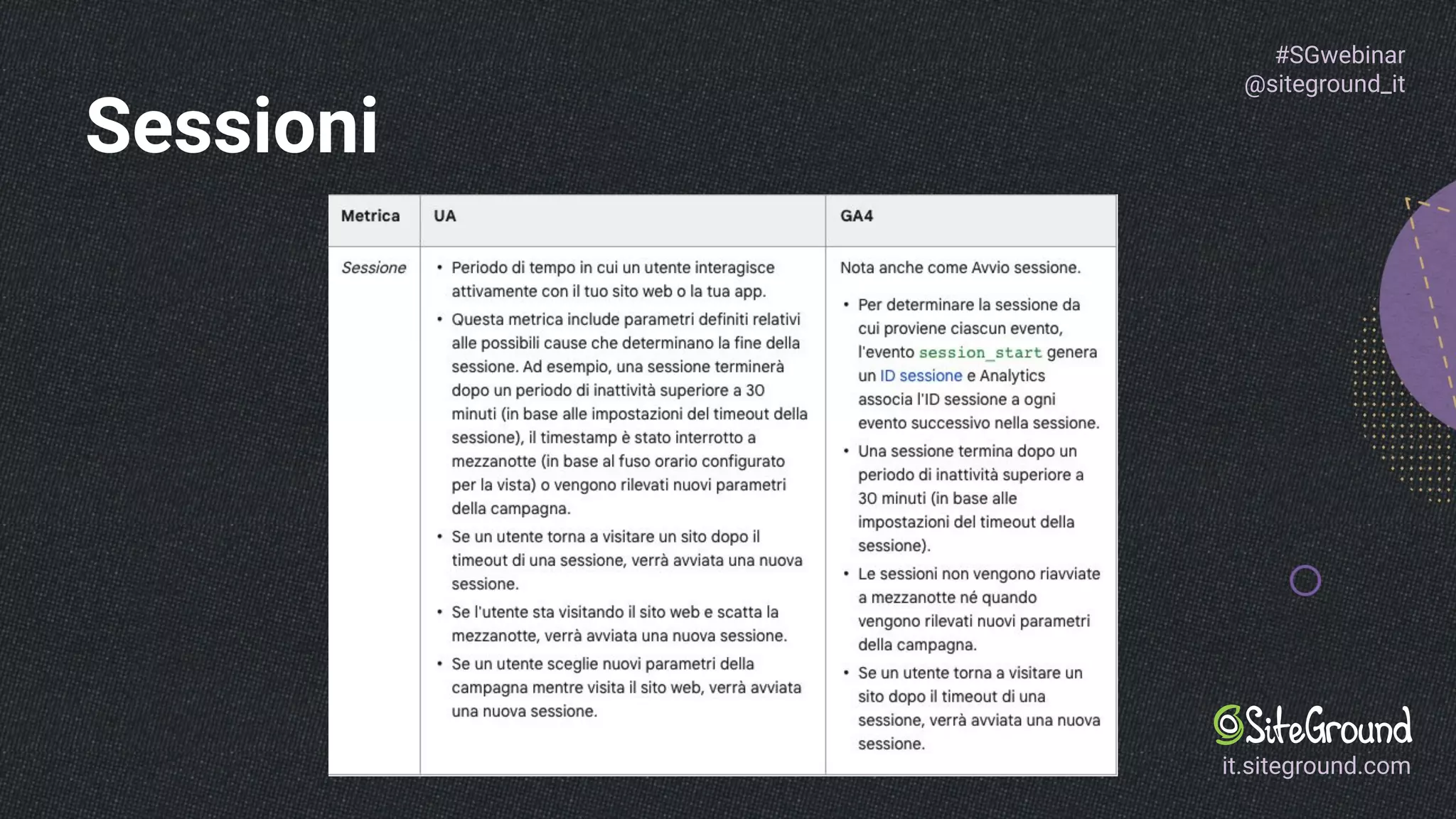 Slide 20