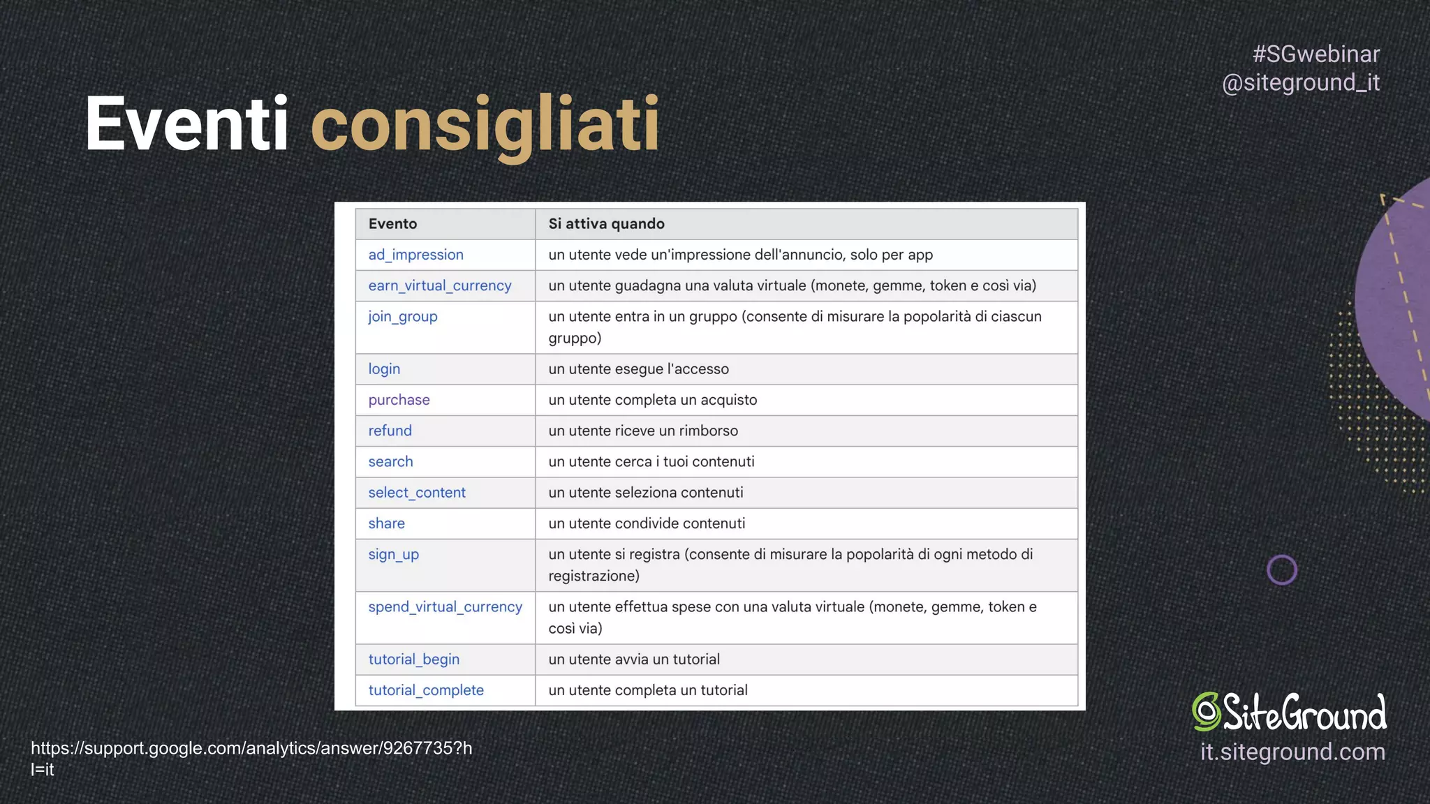 Slide 32