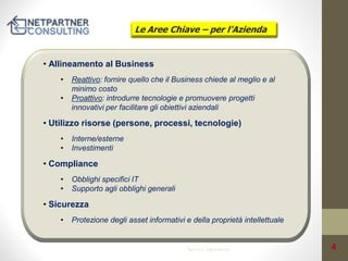 Le Aree Chiave – per l’Azienda

• Allineamento al Business
•
•

Reattivo: fornire quello che il Business chiede al meglio e al
minimo costo
Proattivo: introdurre tecnologie e promuovere progetti
innovativi per facilitare gli obiettivi aziendali

• Utilizzo risorse (persone, processi, tecnologie)
•
•

Interne/esterne
Investimenti

• Compliance
•
•

Obblighi specifici IT
Supporto agli obblighi generali

• Sicurezza
•

Protezione degli asset informativi e della proprietà intellettuale

Service Operation

4

 