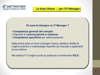 Le Aree Chiave - per l’IT Manager

Di cosa ha bisogno un IT Manager ?

• Competenze generali del compito
• Capacità di comunicazione e relazione
• Competenze specifiche per settore/azienda
Nella prima area un buon manager ricerca, adotta e adatta le
migliori pratiche e metodologie reperibili sul mercato e applicabili
al suo settore.
Nel settore IT il miglior punto di partenza è certamente ITIL® .

Service Operation

5

 