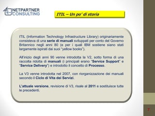 ITIL – Un po’ di storia

ITIL (Information Technology Infrastructure Library) originariamente
consisteva di una serie di manuali sviluppati per conto del Governo
Britannico negli anni 80 (e per i quali IBM sostiene siano stati
largamente ispirati dai suoi “yellow books”).
All’inizio degli anni 90 venne introdotta la V2, sotto forma di una
raccolta ridotta di manuali (i principali erano “Service Support” e
“Service Delivery”) e introdotto il concetto di Processo.
La V3 venne introdotta nel 2007, con riorganizzazione dei manuali
secondo il Ciclo di Vita dei Servizi.
L’attuale versione, revisione di V3, risale al 2011 e sostituisce tutte
le precedenti.

7

 