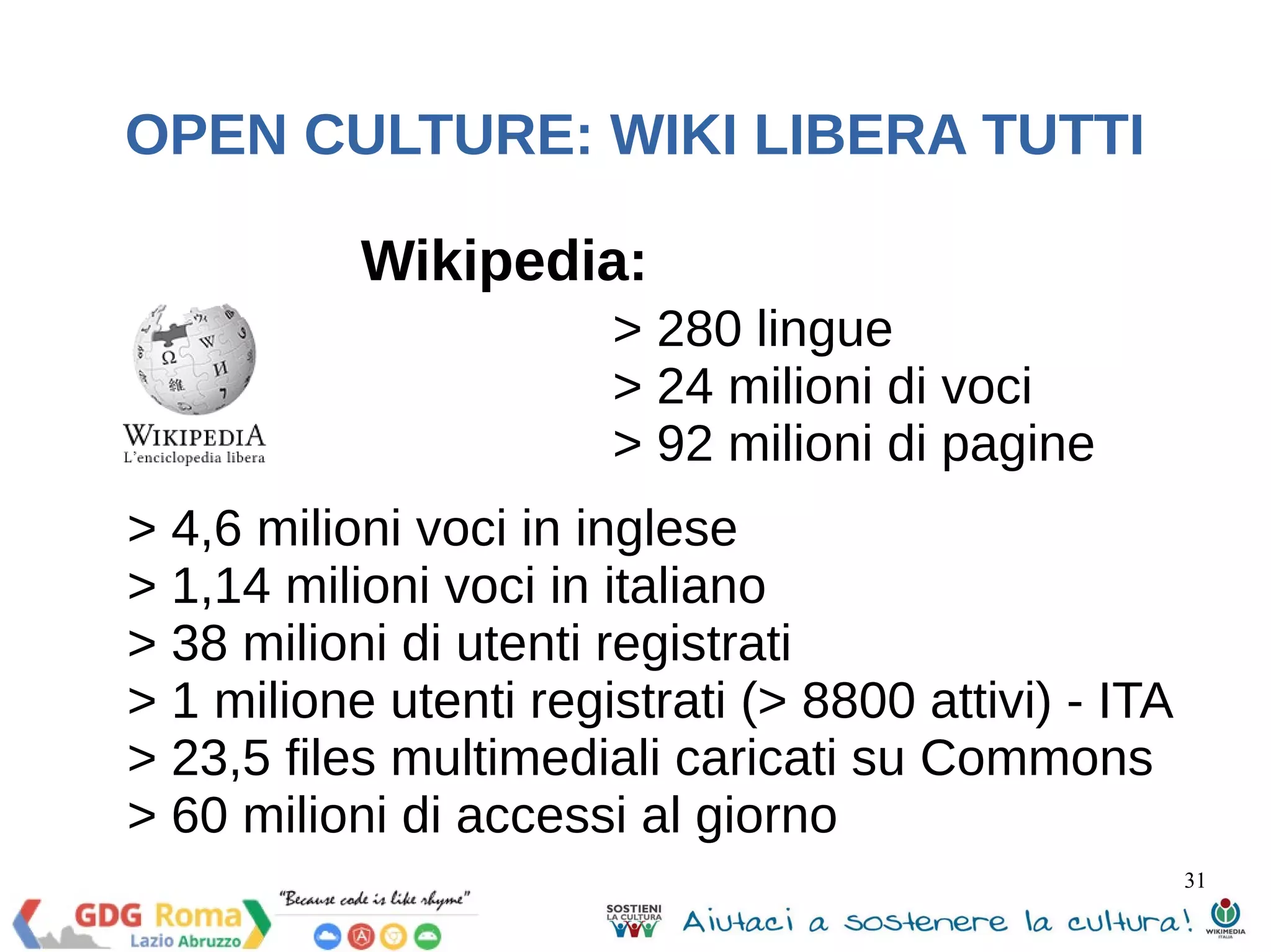 31 
OPEN CULTURE: WIKI LIBERA TUTTI 
Wikipedia: 
> 280 lingue 
> 24 milioni di voci 
> 92 milioni di pagine 
> 4,6 milioni voci in inglese 
> 1,14 milioni voci in italiano 
> 38 milioni di utenti registrati 
> 1 milione utenti registrati (> 8800 attivi) - ITA 
> 23,5 files multimediali caricati su Commons 
> 60 milioni di accessi al giorno 
 