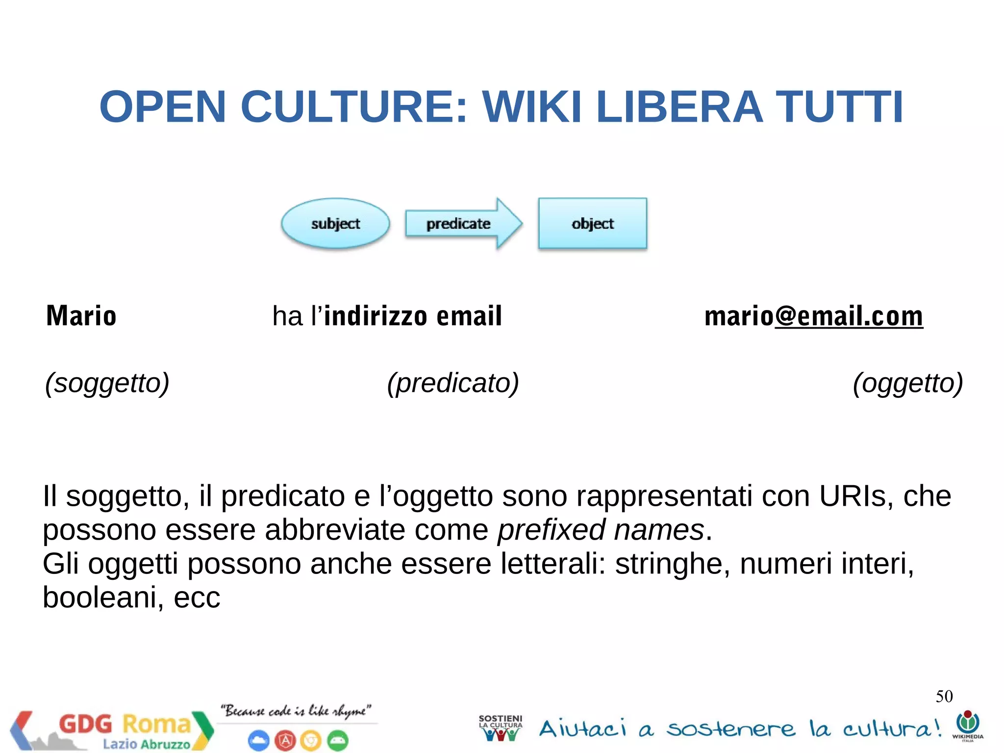 50 
OPEN CULTURE: WIKI LIBERA TUTTI 
Perché SPARQL? 
SPARQL è un query language per il Semantic Web che 
ci permette di: 
1. Estrarre valori dai dati strutturati e semi-strutturati 
2. Explorare i dati facendo query su relazioni 
sconosciute 
3. Eseguire join su vari dataset in un’unica query 
4. Trasformare i dati da un vocabolario ad un altro 
 