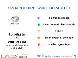 32 
OPEN CULTURE: WIKI LIBERA TUTTI 
I 5 pilastri 
di 
WIKIPEDIA 
(principi di base non 
modificabili): 
è un’enciclopedia 
ha un punto di vista neutrale 
è libera 
ha un codice di condotta 
non ha regole fisse 
 