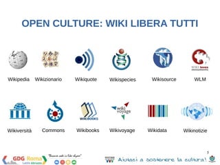5 
OPEN CULTURE: WIKI LIBERA TUTTI 
Wikipedia Wikizionario Wikiquote Wikispecies Wikisource 
WLM 
Wikiversità Commons Wikibooks Wikivoyage Wikidata Wikinotizie 
 
