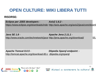 51 
OPEN CULTURE: WIKI LIBERA TUTTI 
Che cos’è una tripla? 
La tripla è una minima quantità di informazioni espresse in Semantic 
Web. È composta da 3 elementi: 
1. Soggetto - un URI ( es. un "indirizzo web"), che rappresenta un 
entità 
2. Predicato - altro URI che rappresenta una certa proprietà del 
soggetto 
3. Oggetto - un URI o un letterale (una stringa) che è legato al 
soggetto mediante il predicato. 
 