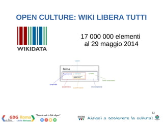 12 
OPEN CULTURE: WIKI LIBERA TUTTI 
17 000 000 elementi 
al 29 maggio 2014 
 