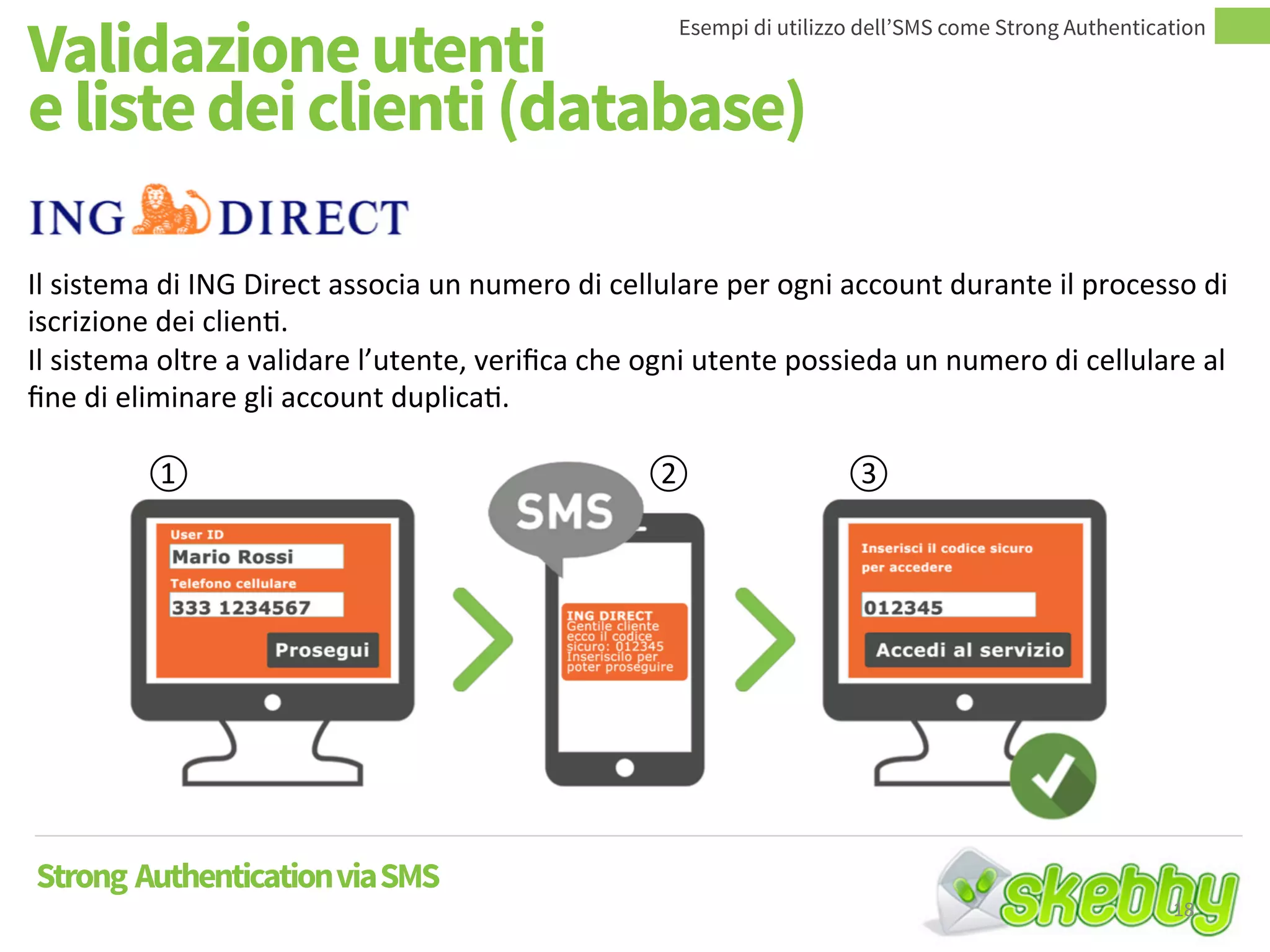 Validazione utenti
e liste dei clienti (database)
Esempi di utilizzo dell’SMS come Strong Authentication
① . ② . ③ .
Strong AuthenticationviaSMS
Il sistema di ING Direct associa un numero di cellulare per ogni account durante il processo di
iscrizione dei clienti.
Il sistema oltre a validare l’utente, verifica che ogni utente possieda un numero di cellulare al
fine di eliminare gli account duplicati.
18
 