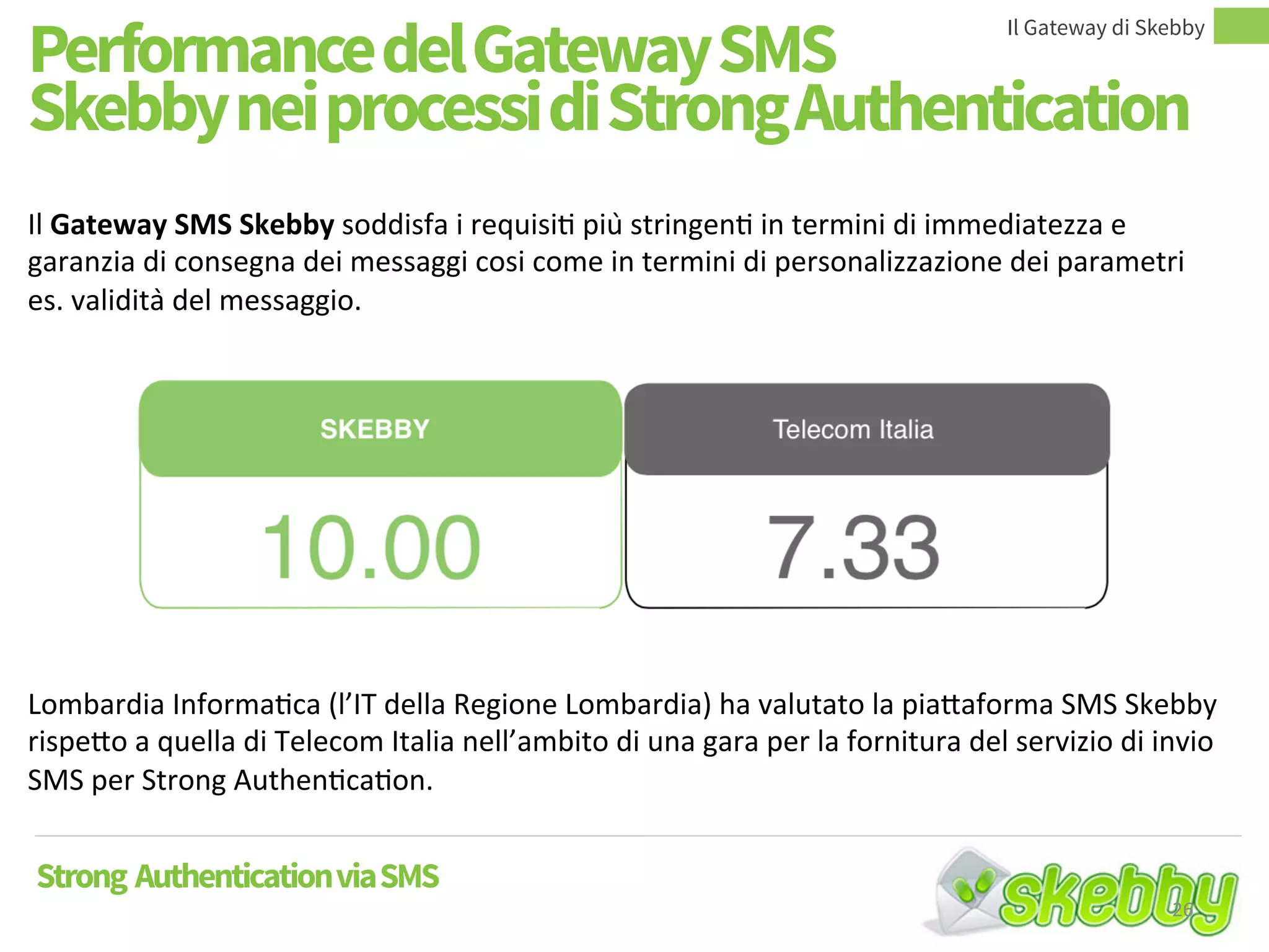 PerformancedelGatewaySMS
SkebbyneiprocessidiStrong
Authentication
Il Gateway di Skebby
Strong AuthenticationviaSMS
Lombardia Informatica (l’IT della Regione Lombardia) ha valutato la piattaforma SMS Skebby
rispetto a quella di Telecom Italia nell’ambito di una gara per la fornitura del servizio di invio
SMS per Strong Authentication.
Il Gateway SMS Skebby soddisfa i requisiti più stringenti in termini di immediatezza e
garanzia di consegna dei messaggi cosi come in termini di personalizzazione dei parametri
es. validità del messaggio.
26
 
