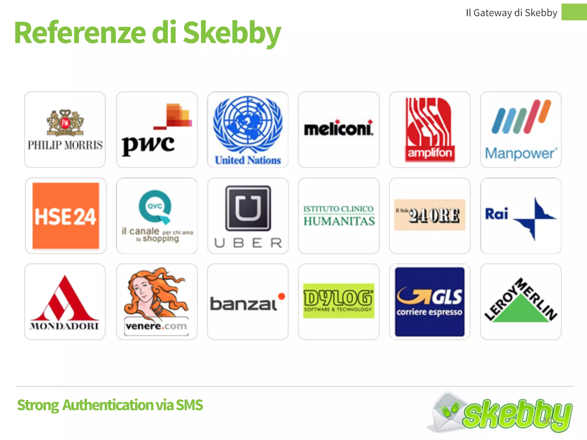 Referenze di Skebby
Il Gateway di Skebby
Strong AuthenticationviaSMS
30
 