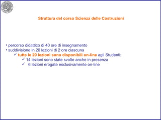 Struttura del corso Scienza delle Costruzioni percorso didattico di 40 ore di insegnamento  suddivisione in 20 lezioni di 2 ore ciascuna tutte le 20 lezioni sono disponibili on-line  agli Studenti: 14 lezioni sono state svolte anche in presenza 6 lezioni erogate esclusivamente on-line 