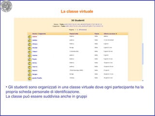 La classe virtuale  Gli studenti sono organizzati in una classe virtuale dove ogni partecipante ha la propria scheda personale di identificazione. La classe può essere suddivisa anche in gruppi  