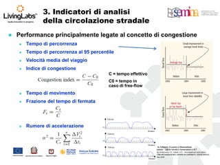 Performance principalmente legate al concetto di congestione 
Tempo di percorrenza 
Tempo di percorrenza al 95 percentile 
Velocità media del viaggio 
Indice di congestione 
Tempo di movimento 
Frazione del tempo di fermata 
Rumore di accelerazione 
3. Indicatori di analisi della circolazione stradale 
C = tempo effettivo 
C0 = tempo in caso di free-flow  