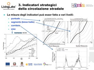 3. Indicatori strategici della circolazione stradale 
La misura degli indicatori può esser fatto a vari livelli: 
puntuale 
segmento (breve tratto) 
corridoio 
area  