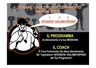 IL COACH
È il tuo Farmacista che dosa attentamente
Gli “ingredienti: INTENSITA’-VOLUME-RIPOSO
del Tuo Programma”
IL PROGRAMMA
di allenamento è la tua MEDICINA
1 2 3
INTENSITA’ +VOLUME+RIPOSO!
 