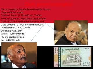 Dati amministrativi
Nome completo: Repubblica unita dello Yemen
Lingue ufficiali: arabo
Capitale: Sana’a (1 303 000 ab. / 2000)
Forma di governo: Repubblica presidenziale
Capo di Stato: Abed Rabbo Mansour Hadi
Capo di Governo: Mohammed Basindawa
Popolazione: 23 580 000 ab.
Densità: 39 ab./km²
Valuta: Riyal yemenita
PIL pro capite: 2.307 $
ISU: 0,462 (basso)
 
