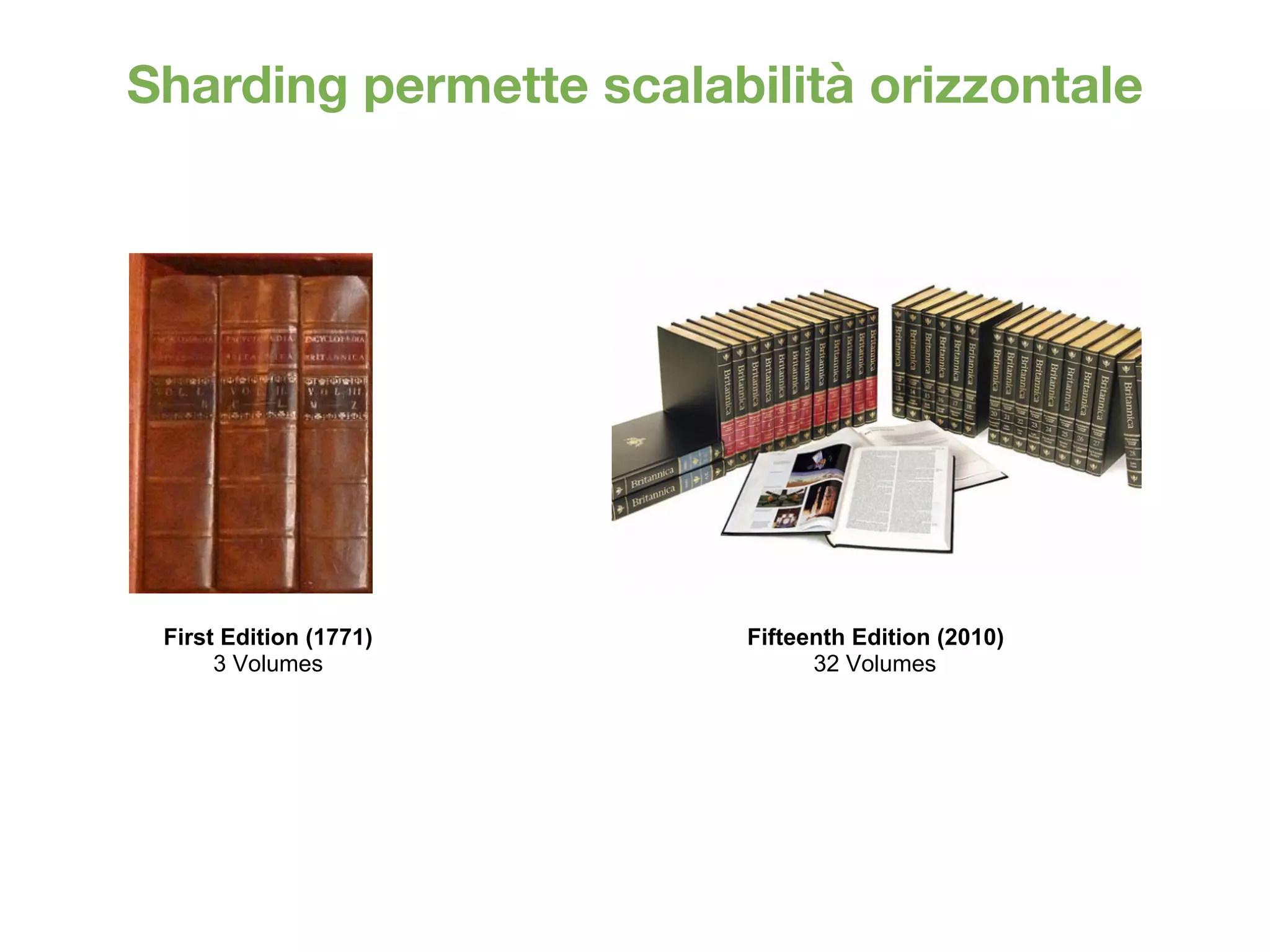 First Edition (1771)
3 Volumes
Fifteenth Edition (2010)
32 Volumes
Sharding permette scalabilità orizzontale
 