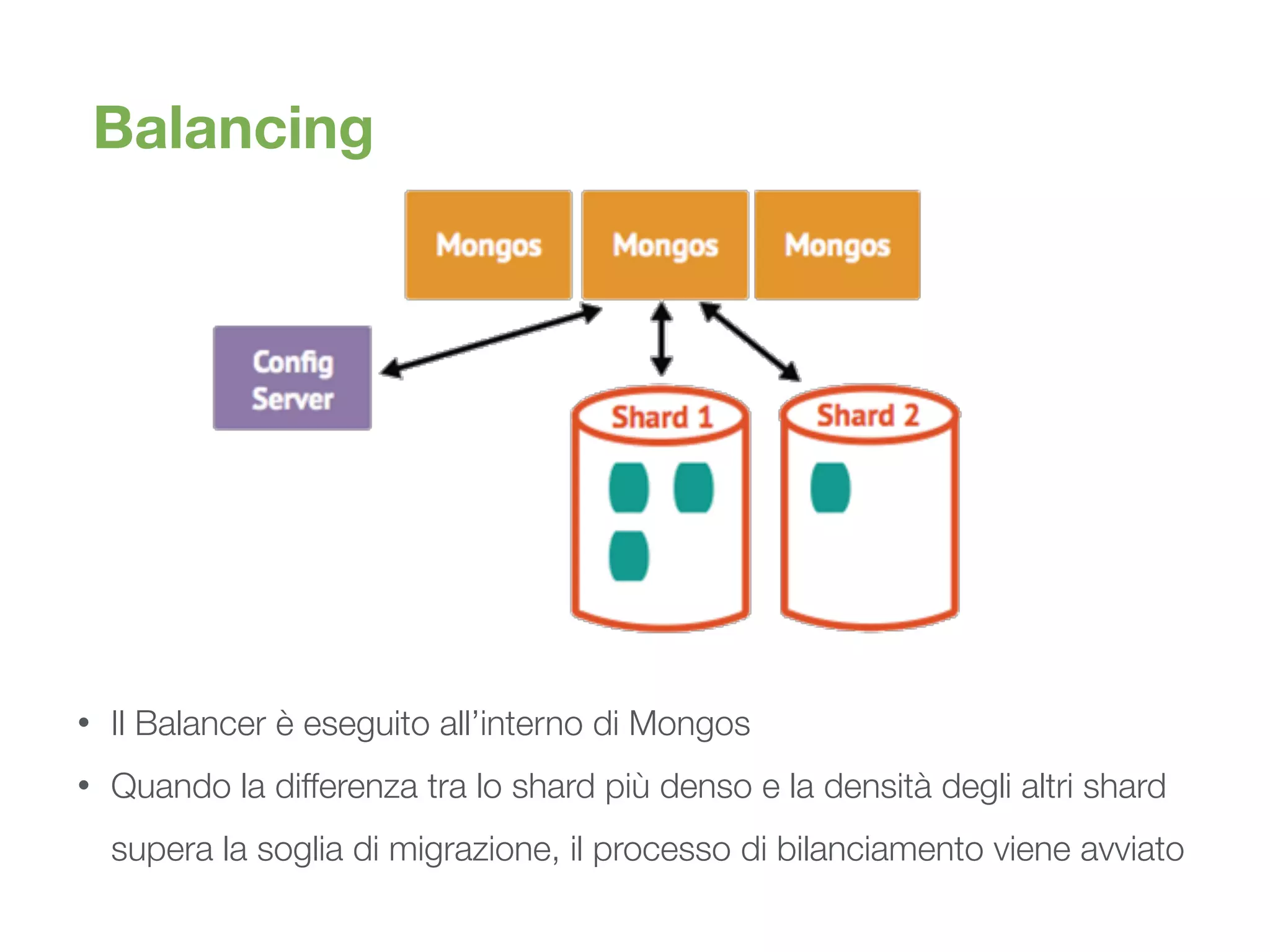 Balancing
• Il Balancer è eseguito all’interno di Mongos
• Quando la differenza tra lo shard più denso e la densità degli altri shard
supera la soglia di migrazione, il processo di bilanciamento viene avviato
 