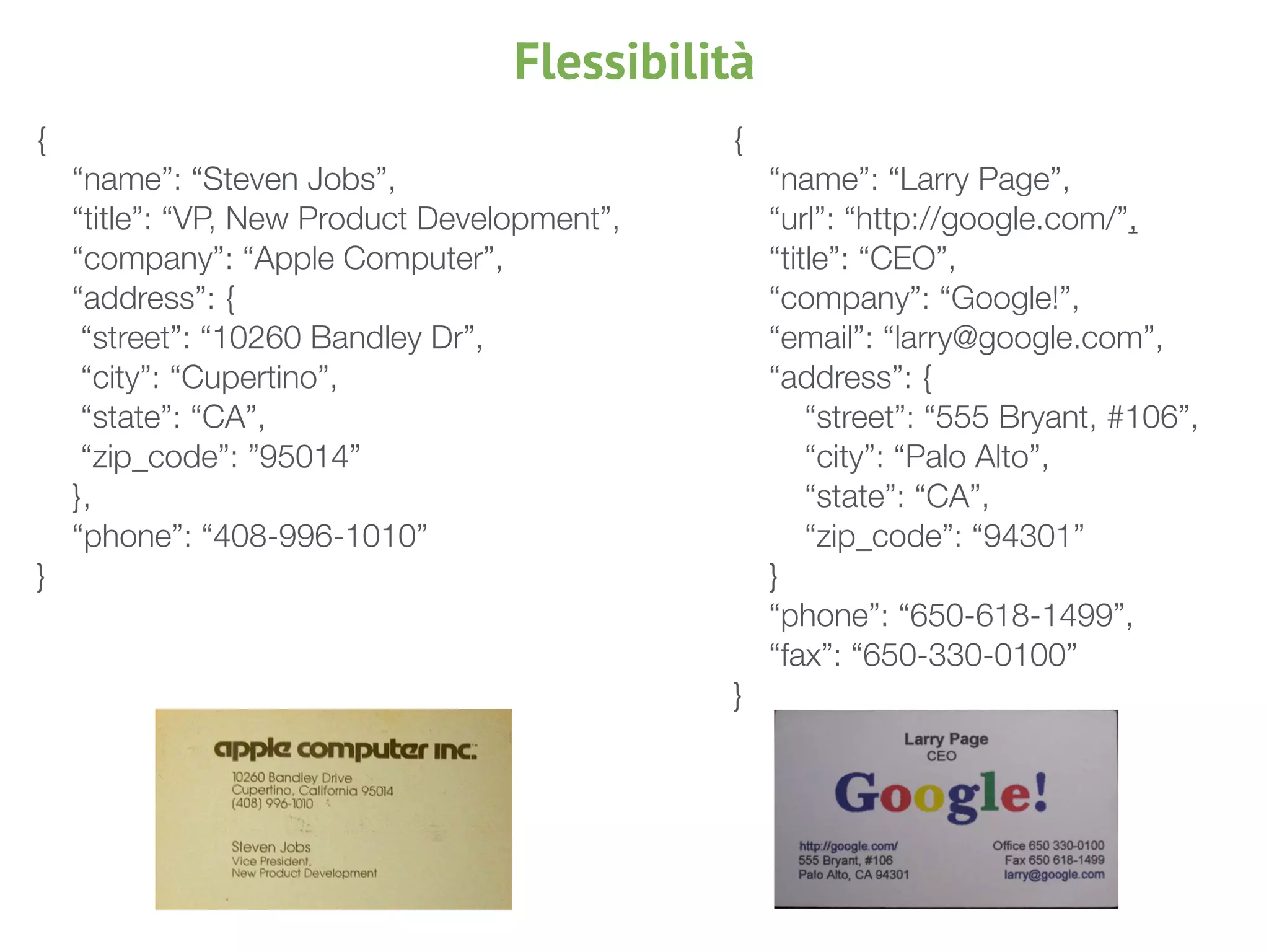 Flessibilità
{
“name”: “Steven Jobs”,
“title”: “VP, New Product Development”,
“company”: “Apple Computer”,
“address”: {
	 “street”: “10260 Bandley Dr”,
	 “city”: “Cupertino”,
	 “state”: “CA”,
	 “zip_code”: ”95014”
},
“phone”: “408-996-1010”
}
{
“name”: “Larry Page”,
“url”: “http://google.com/”,
“title”: “CEO”,
“company”: “Google!”,
“email”: “larry@google.com”,
“address”: {
“street”: “555 Bryant, #106”,
“city”: “Palo Alto”,
“state”: “CA”,
“zip_code”: “94301”
}
“phone”: “650-618-1499”,
“fax”: “650-330-0100”
}
 