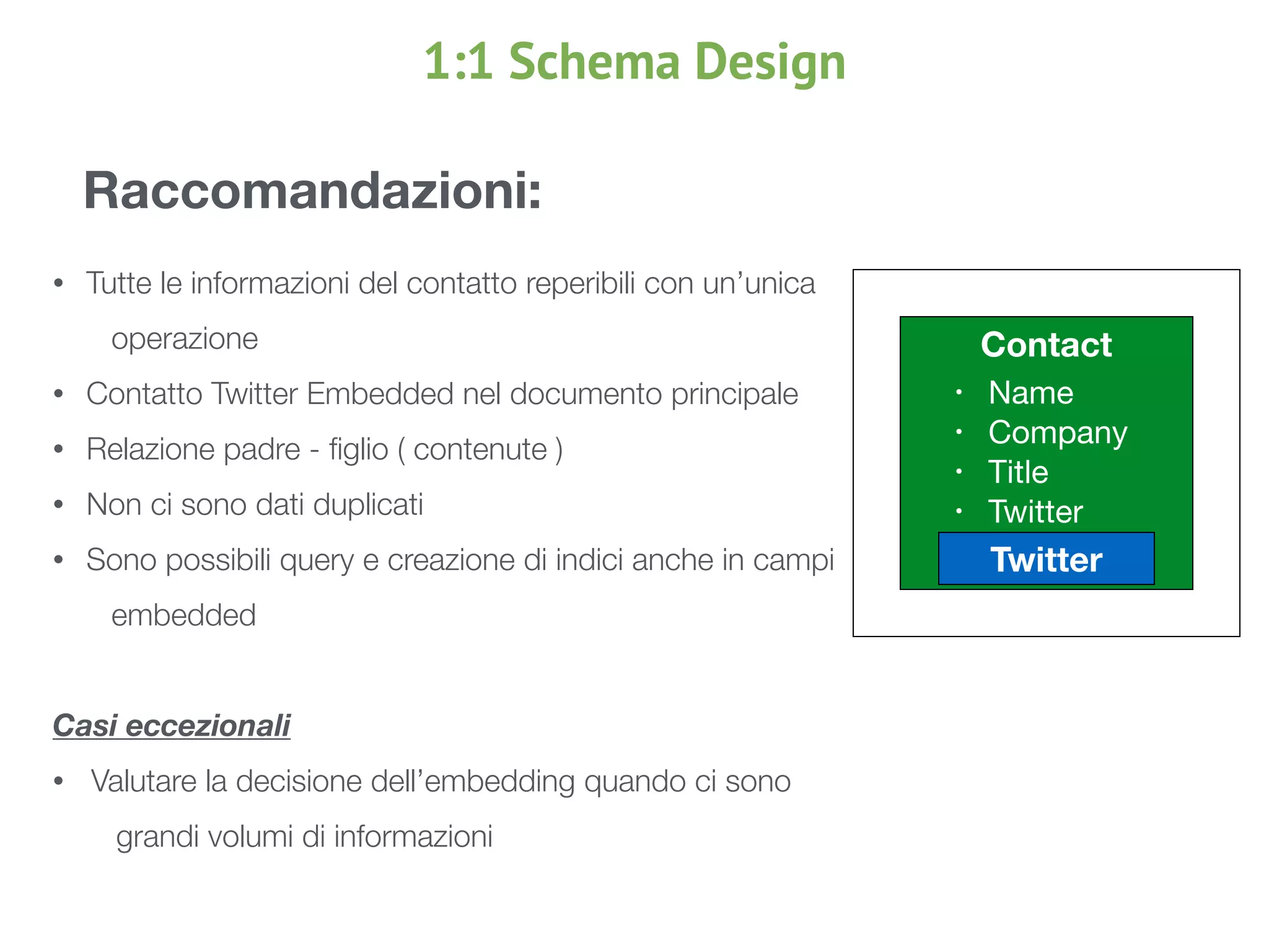 Raccomandazioni:
• Tutte le informazioni del contatto reperibili con un’unica
operazione
• Contatto Twitter Embedded nel documento principale
• Relazione padre - ﬁglio ( contenute )
• Non ci sono dati duplicati
• Sono possibili query e creazione di indici anche in campi
embedded 
Casi eccezionali
• Valutare la decisione dell’embedding quando ci sono
grandi volumi di informazioni
Contact
• Name

• Company

• Title

• Twitter
Twitter
1:1 Schema Design
 