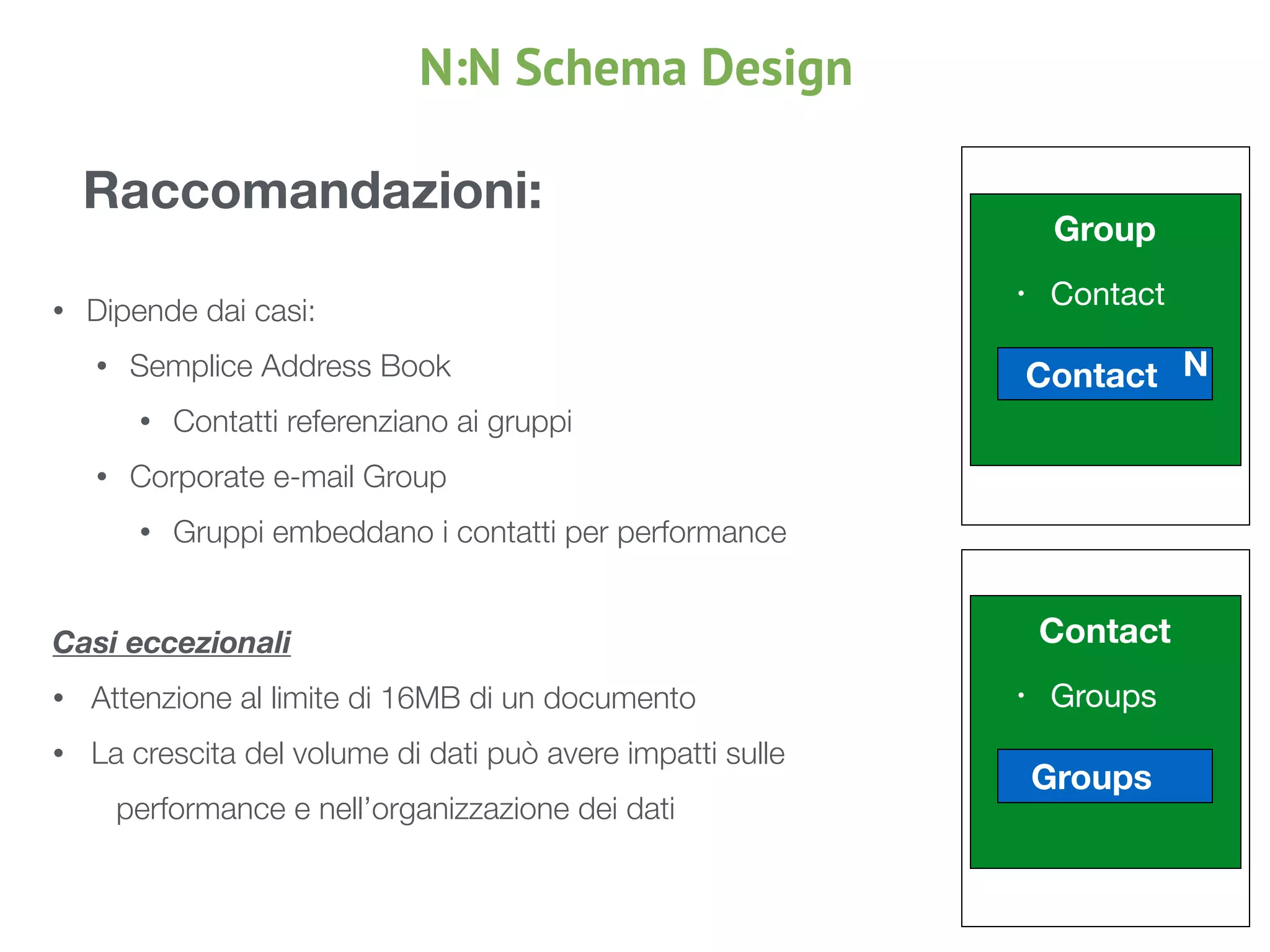 Raccomandazioni:
• Dipende dai casi:
• Semplice Address Book
• Contatti referenziano ai gruppi
• Corporate e-mail Group
• Gruppi embeddano i contatti per performance 
Casi eccezionali
• Attenzione al limite di 16MB di un documento
• La crescita del volume di dati può avere impatti sulle
performance e nell’organizzazione dei dati
Group
• Contact
Contact N
Contact
• Groups
Groups
N:N Schema Design
 