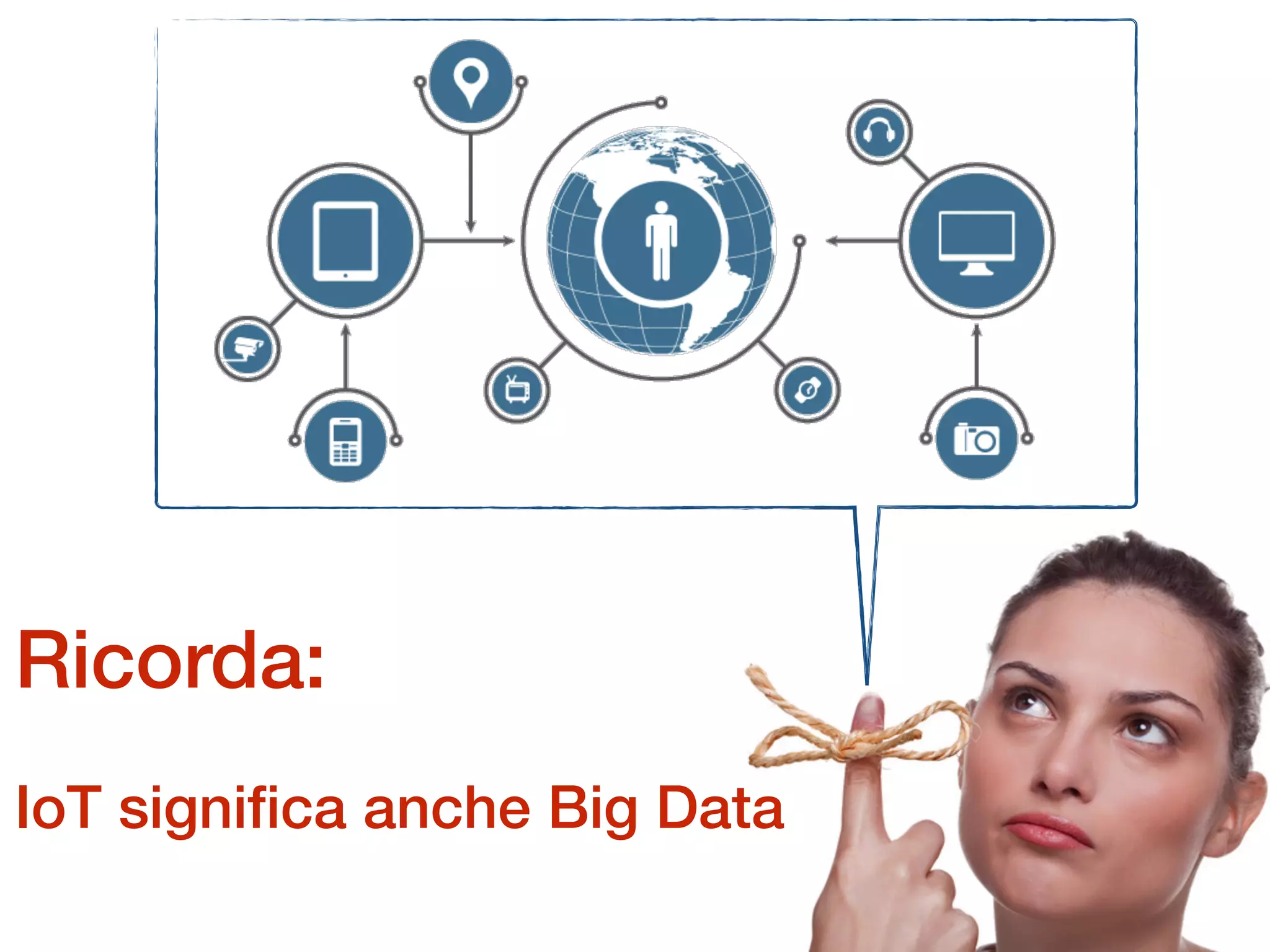 Ricorda: 
IoT signiﬁca anche Big Data
 