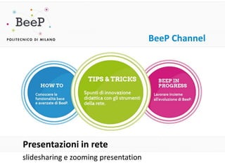 BeeP Channel




Presentazioni in rete
slidesharing e zooming presentation
 