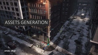 ASSETS GENERATION
 