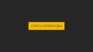 CONCLUSIONS/Q&A
 